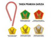 Daftar Nama Peserta Uji Pramuka Garuda Tahun 2019 yang Dinyatakan Lulus
