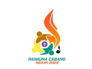 Juknis Raimuna Cabang Ngawi 2022